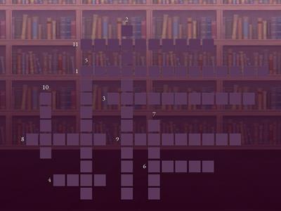 Облік розрахунків з підзвітними особами