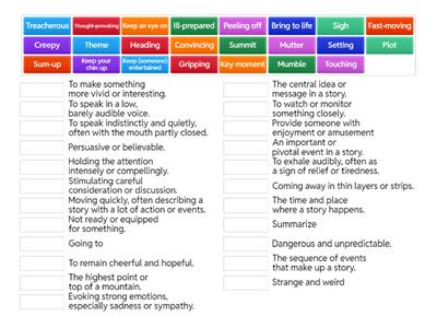 Unit 2 - All Vocabulary 