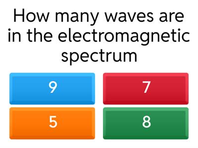 Electromagnetic Spectrum quiz