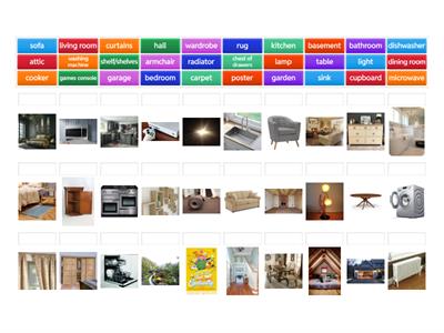 Gateway to the world A2 Unit 2