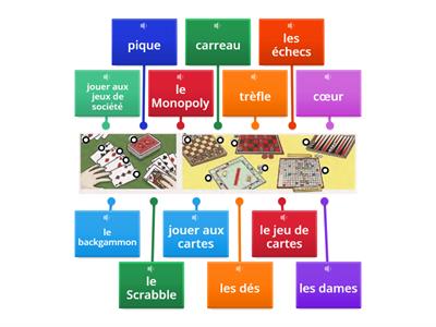 Vocabulaire - Les passe-temps, les travaux manuels et les jeux [activité 4]