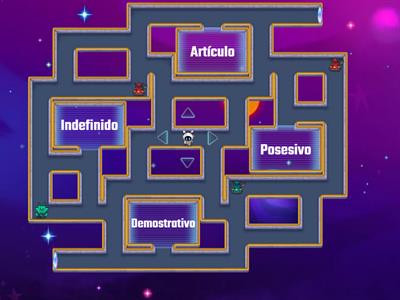 DETERMINANTES Y PRONOMBRES