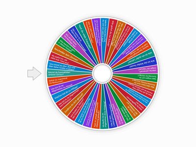 Nyelvi mérés 6.osztály - Dbiskola Német 