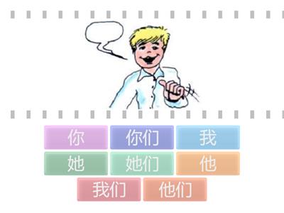 местоимения китайский