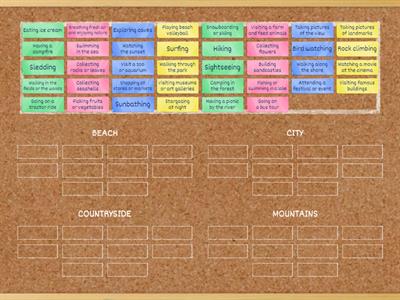 WRITE A MESSAGE - A2+ LEVEL ANGIA EXAMINATIONS