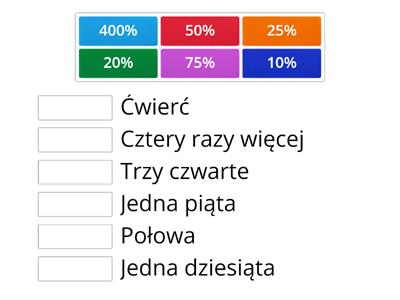 Procenty