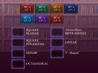 Guess the molecular geometry