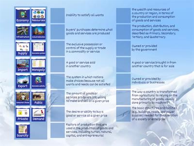 Economics Vocabulary