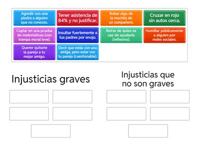 ¿Esta injusticia es grave?
