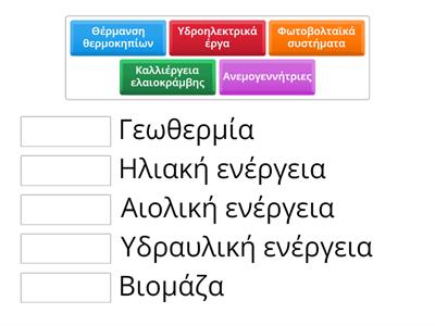 ΑΝΑΝΕΩΣΙΜΕΣ ΠΗΓΕΣ ΕΝΕΡΓΕΙΑΣ