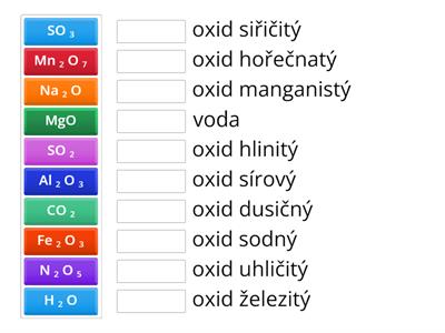 Oxidy