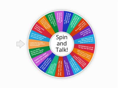 Speaking Wheel