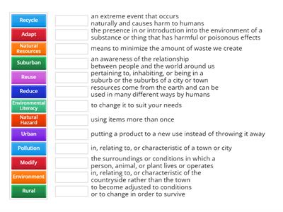 Environmental Literacy