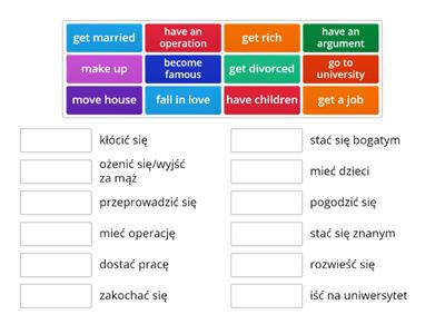 Brainy 6. Unit 3. Stages of life and life events