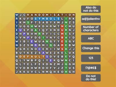 Learning Aim B - Strong Passwords