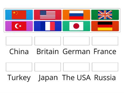 Nationality - Flags and Countries