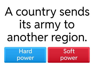 Hard power or soft power?