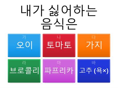 나를 맞혀봐