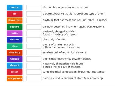  Atoms and Elements
