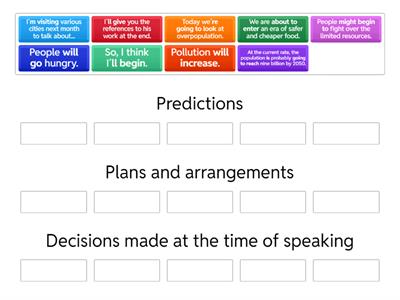 Adults B2.1 Lesson 3a