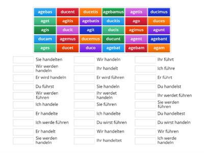 konsonantische Konjugation Präsensstamm Indikativ Aktiv agere, ducere