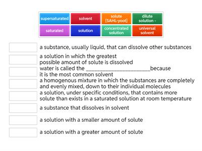 Solution Vocab