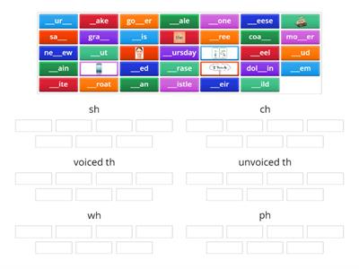 digraphs