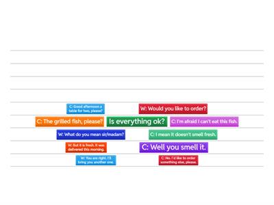 ACPB-B11-PROBLEMS IN A RESTAURANT