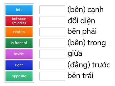 Prepositions - Giới từ chỉ vị trí