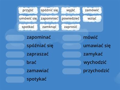 GRAMATYKA? DLACZEGO NIE?! (A1) ASPEKT DOKONANY I NIEDOKONANY W CZASIE PRZESZŁYM ćw. I