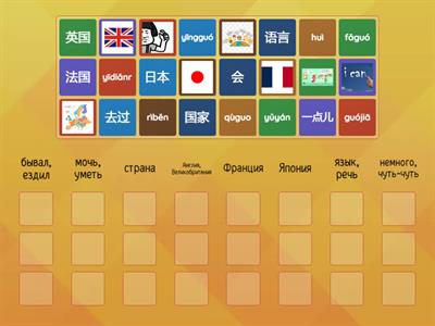 Easy Steps to Chinese 2 国家，语言