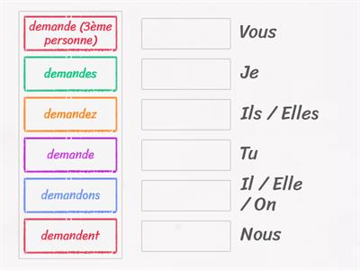 Verbes du prémier groupe - Demander