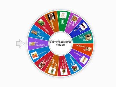 CBE BOW OTL Frans functioneren: 01 Aimer, adorer, détester + nom