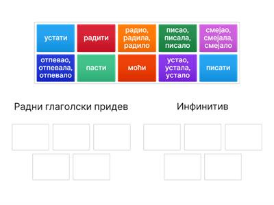 Инфинитив и РГП