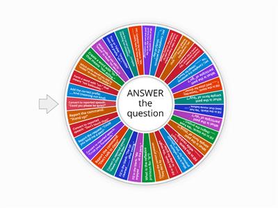 Roulette Wheel