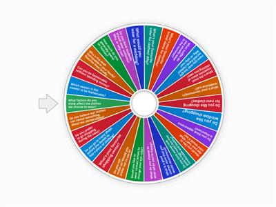 Fashion (Elementary level)