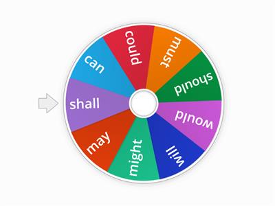 Modal verbs spinner