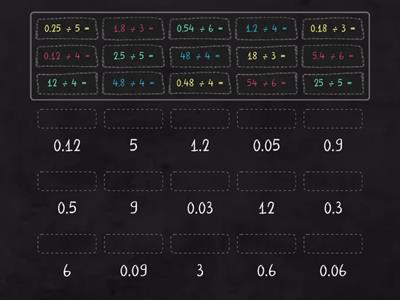 Divide Decimals by Whole Numbers (Basic Facts)