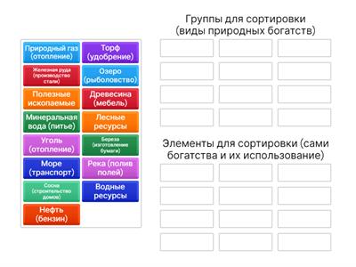 Виды природных богатств и их использование человеком