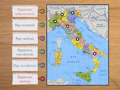alpi/appennini 