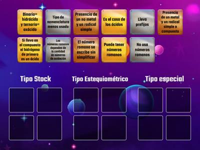 Nomenclatura química