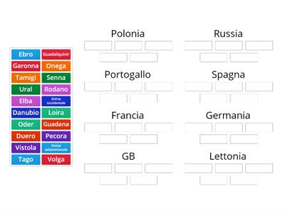 Geografia