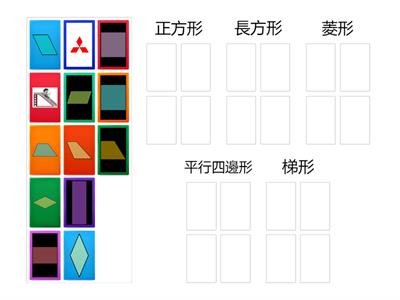 G4四邊形分類帽