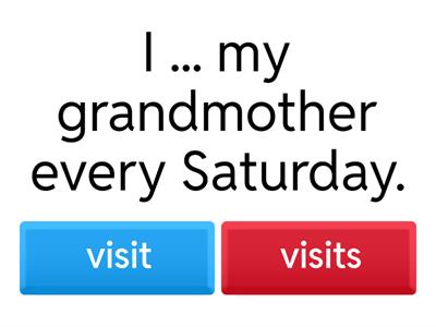 WILTI - PRESENT SIMPLE TENSE