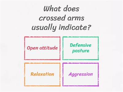 Non-Verbal Communication Quiz