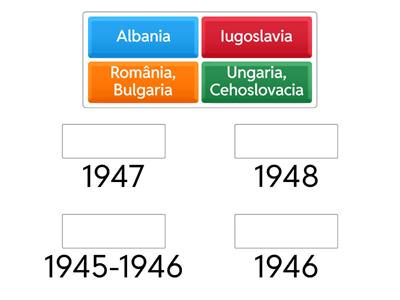 Apariția democrațiilor populare