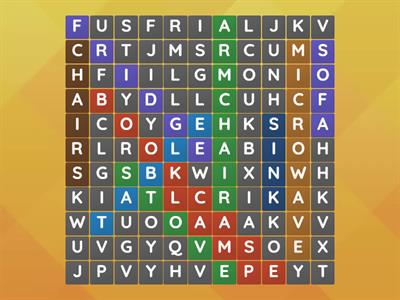 Objects in the House