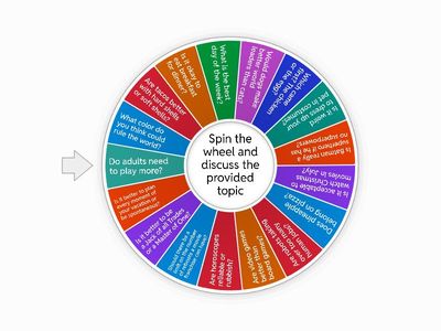 Debate wheel