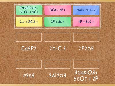 Реакция типтері