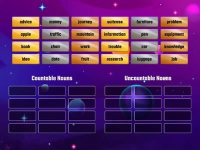 GRM/CNV - M2: Countables and Uncountables